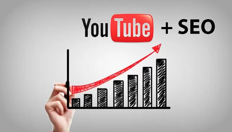 seo youtube